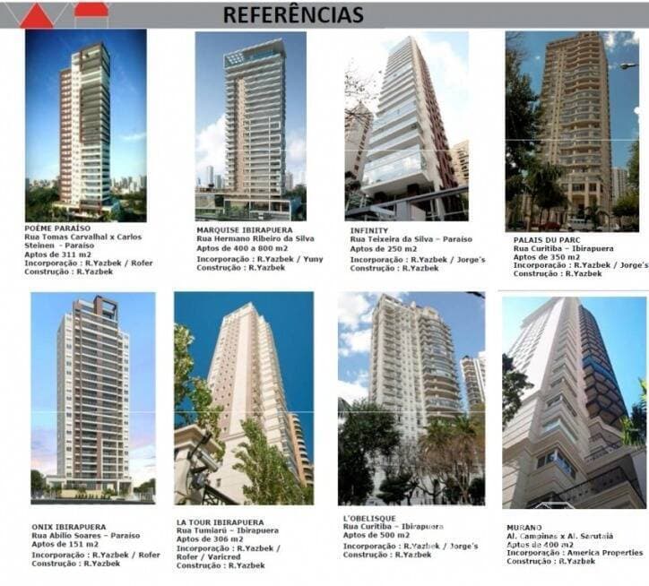 PRONTO PRA MORAR | 320m² PRÓXIMO AO PARQUE DO IBIRAPUERA — foto 7