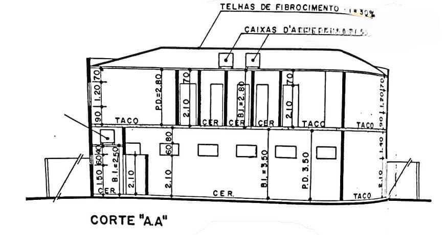 Imóvel Comercial à venda, 545 m², 5 banheiros — foto 13